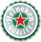 HEINEKEN QUALITY