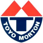 T TOYO MORTON