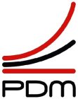 PDM