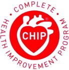 CHIP COMPLETE HEALTH IMPROVEMENT PROGRAM