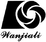 WANJIALI