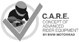 C.A.R.E. CONCEPT OF ADVANCED RIDER EQUIPMENT BY BMW MOTORRAD