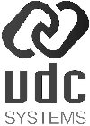 UDC SYSTEMS