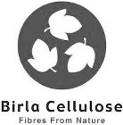 BIRLA CELLULOSE FIBRES FROM NATURE