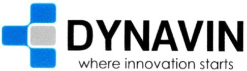 DYNAVIN WHERE INNOVATION STARTS