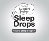 SLEEP SUPPORT SYSTEM SLEEP DROPS NATURAL SLEEP SUPPORT
