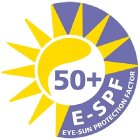 50+ E-SPF EYE-SUN PROTECTION FACTOR