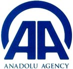 AA ANADOLU AGENCY