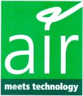 AIR MEETS TECHNOLOGY