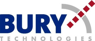 BURY TECHNOLOGIES