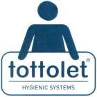 TOTTOLET HYGIENIC SYSTEMS