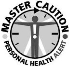 MASTER CAUTION PERSONAL HEALTH ALERT