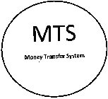 MTS MONEY TRANSFER SYSTEM