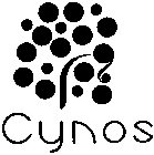 CYNOS