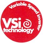 VSI TECHNOLOGY VARIABLE SPEED INVENTER