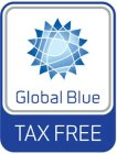 GLOBAL BLUE TAX FREE