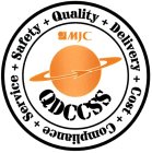 MJC QDCCSS QUALITY + DELIVERY + COST + COMPLIANCE + SERVICE + SAFETY +