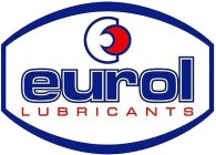 EUROL LUBRICANTS