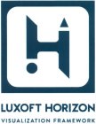 LUXOFT HORIZON VISUALIZATION FRAMEWORK