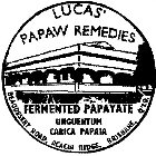 LUCAS' PAPAW REMEDIES FERMENTED PAPAYATE UNGUENTUM CARICA PAPAIR BEAUDESSERT ROAD, ACACIA RIDGE, BRISBANE. Q'LD.