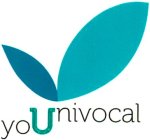 YOUNIVOCAL
