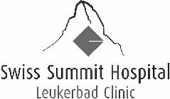 SWISS SUMMIT HOSPITAL LEUKERBAD CLINIC