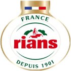 FRANCE RIANS DEPUIS 1901