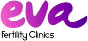 EVA FERTILITY CLINICS