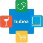 HUBEA