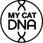 MY CAT DNA