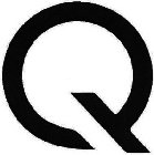 Q