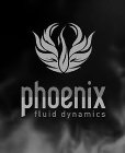 PHOENIX FLUID DYNAMICS