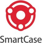 SMARTCASE