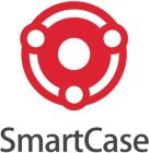 SMARTCASE