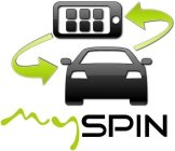 MYSPIN