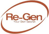 RE-GEN YOUR SKIN SECRET