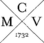 CMV 1732