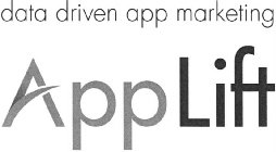 DATA DRIVEN APP MARKETING APPLIFT