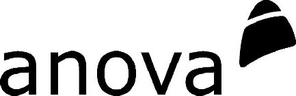 ANOVA