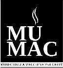 MU MAC MUSEO DELLA MACCHINA PER CAFFÈ