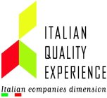 ITALIAN QUALITY EXPERIENCE ITALIAN COMPANIES DIMENSION