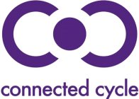 CONNECTED CYCLE