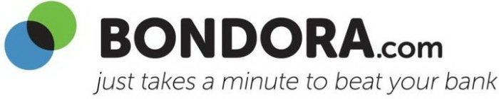 BONDORA.COM JUST TAKES A MINUTE TO BEAT YOUR BANK
