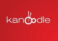 KANOODLE