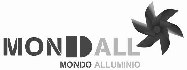 MONDALL MONDO ALLUMINIO