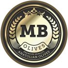 MB OLIVES PREMIUM QUALITY ANATOLIAN OLIVES