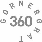 GORNERGRAT 360