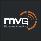 MVG MICROWAVE VISION GROUP