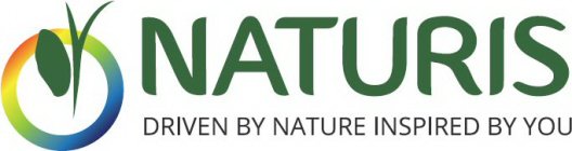NATURIS DRIVEN BY NATURE INSPIRED BY YOU
