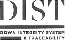 DIST DOWN INTEGRITY SYSTEM & TRACEABILITY